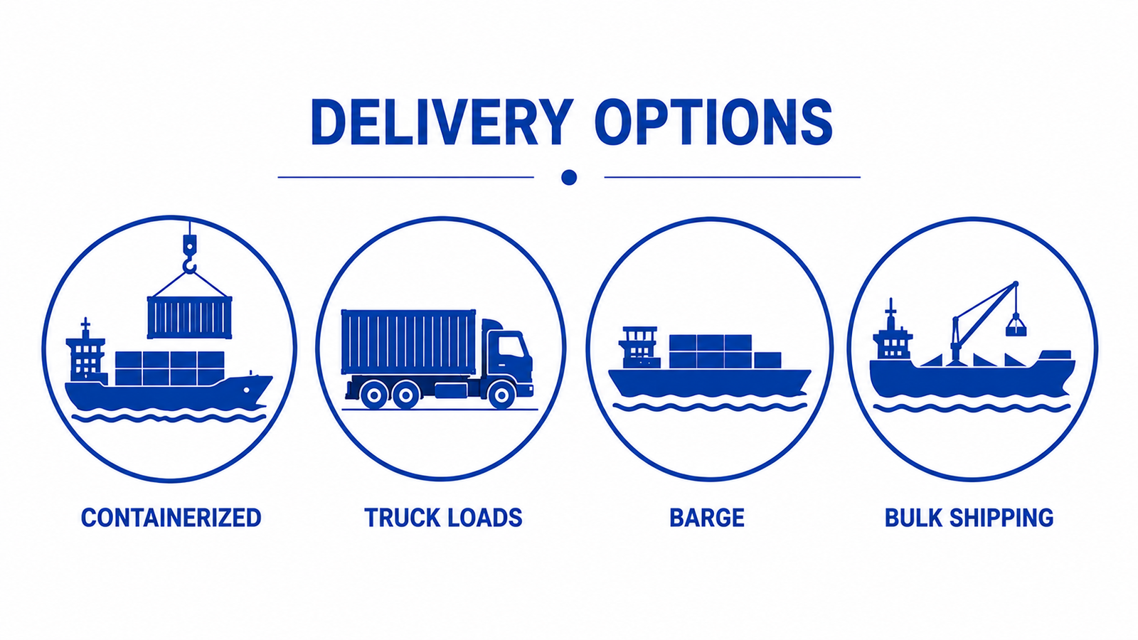 Belfort Delivery Options
