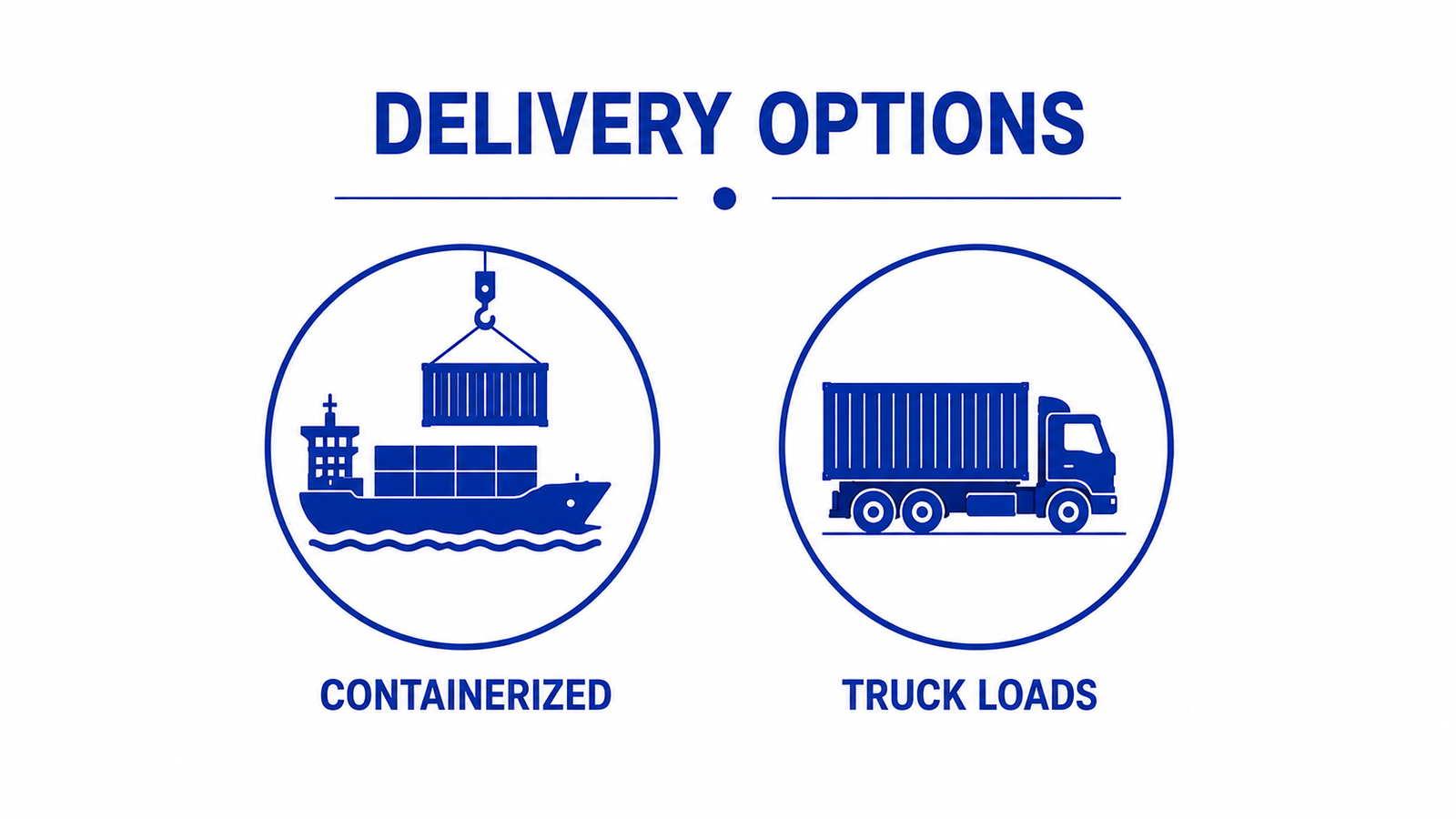 Belfort Delivery Options